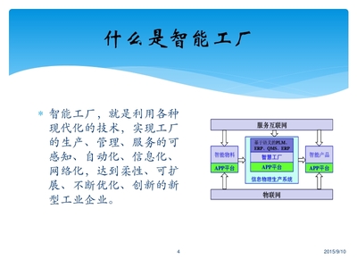 從智能工廠到區(qū)域經(jīng)濟新引擎 網(wǎng)絡(luò)技術(shù)驅(qū)動的工業(yè)變革之路